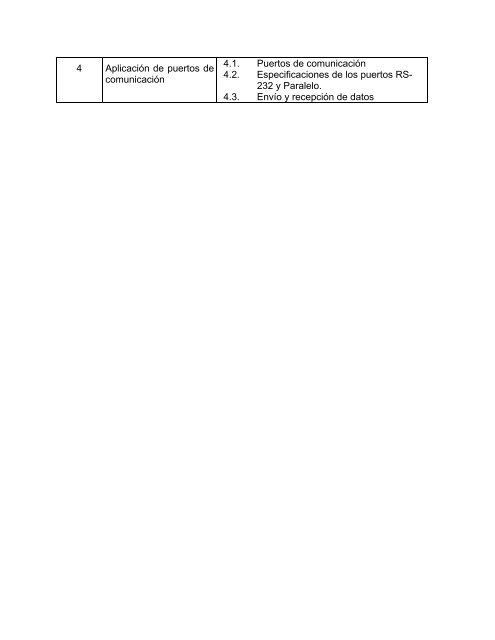 ETD-1024 - Instituto TecnolÃ³gico de Aguascalientes