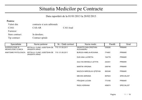 vizualizare lista - CAS Arad