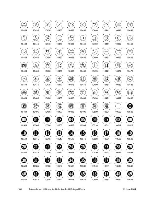 Adobe-Japan1-6 Character Collection for CID ... - Adobe Partners