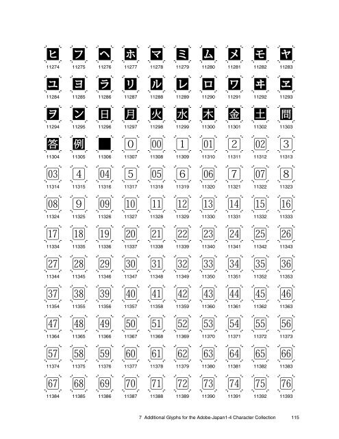 Adobe-Japan1-6 Character Collection for CID ... - Adobe Partners