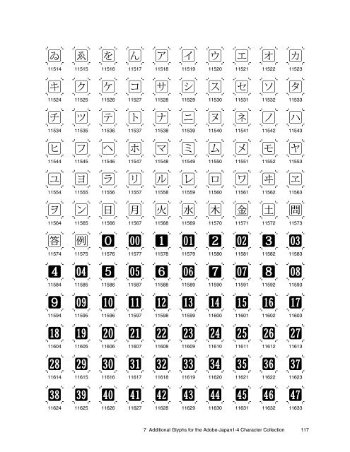 Adobe-Japan1-6 Character Collection for CID ... - Adobe Partners
