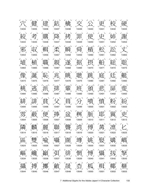 Adobe-Japan1-6 Character Collection for CID ... - Adobe Partners