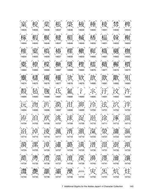 Adobe-Japan1-6 Character Collection for CID ... - Adobe Partners