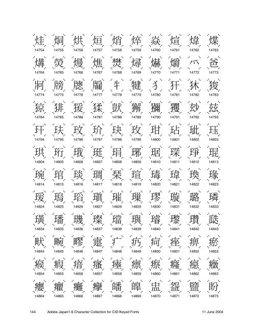 Adobe-Japan1-6 Character Collection for CID ... - Adobe Partners