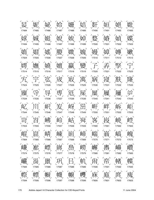 Adobe-Japan1-6 Character Collection for CID ... - Adobe Partners