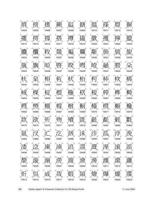 Adobe-Japan1-6 Character Collection for CID ... - Adobe Partners