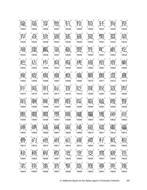 Adobe-Japan1-6 Character Collection for CID ... - Adobe Partners