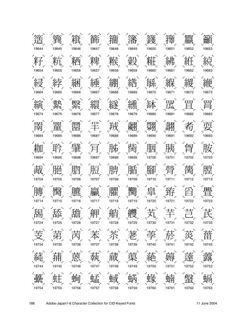 Adobe-Japan1-6 Character Collection for CID ... - Adobe Partners