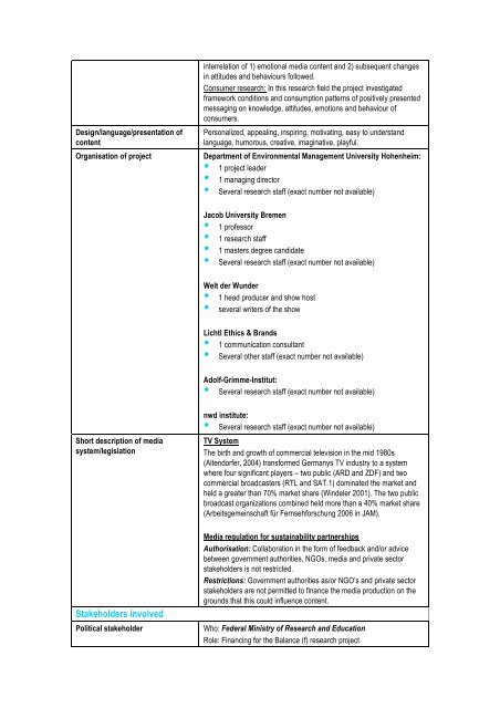 integrating sustainability themes into media - Collaborating Centre ...