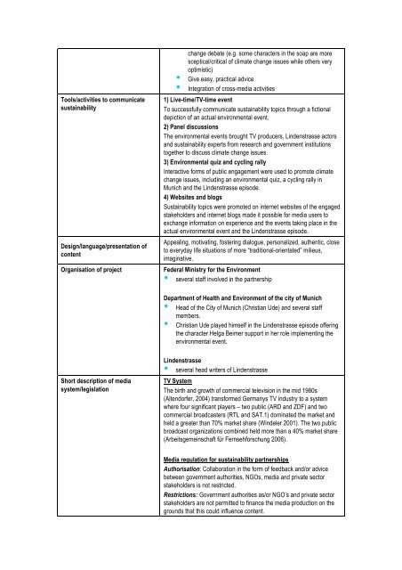 integrating sustainability themes into media - Collaborating Centre ...