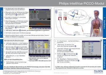 Philips IntelliVue PiCCO-Modul - PULSION Medical Systems SE