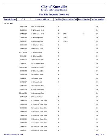 Proposed Tax Sale 10 Properties [PDF] - City of Knoxville