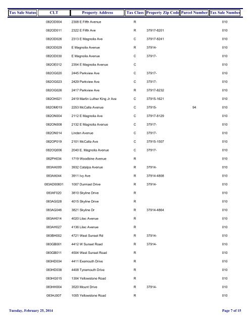 Proposed Tax Sale 10 Properties [PDF] - City of Knoxville