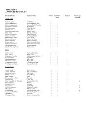 APPENDIX B APPROVED PLANT LIST