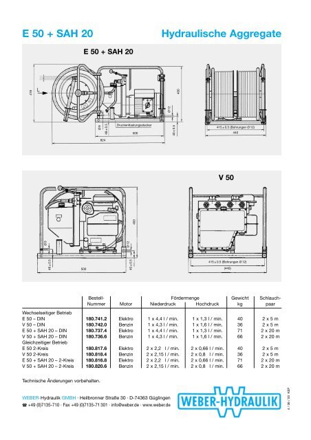 Hydraulik Aggregat E50 und V50 - WEBER Rescue