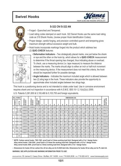 twin-path® slings in action - Hanes Supply, Inc