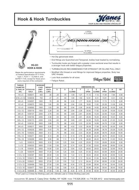 twin-path® slings in action - Hanes Supply, Inc