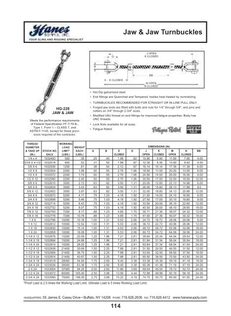 twin-path® slings in action - Hanes Supply, Inc