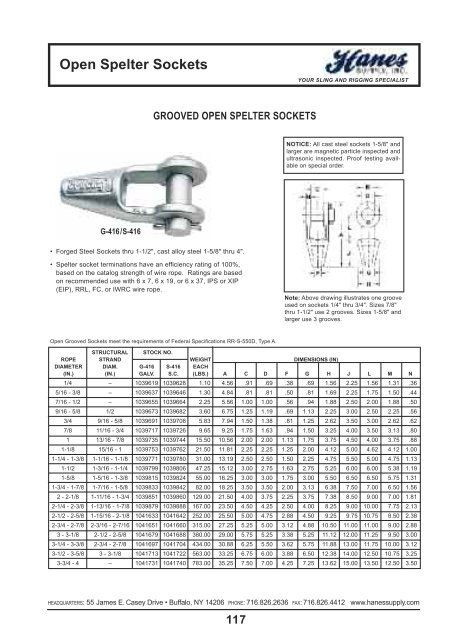 twin-path® slings in action - Hanes Supply, Inc