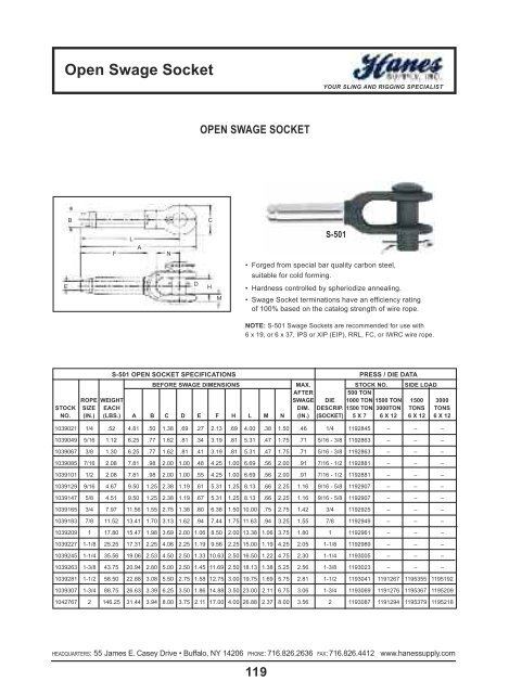 twin-path® slings in action - Hanes Supply, Inc