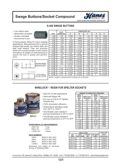 twin-path® slings in action - Hanes Supply, Inc