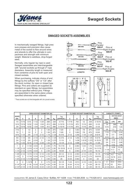 twin-path® slings in action - Hanes Supply, Inc