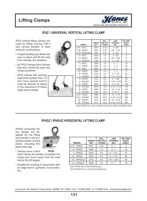 twin-path® slings in action - Hanes Supply, Inc