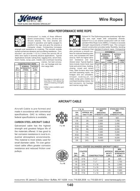 twin-path® slings in action - Hanes Supply, Inc