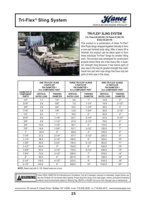 twin-path® slings in action - Hanes Supply, Inc