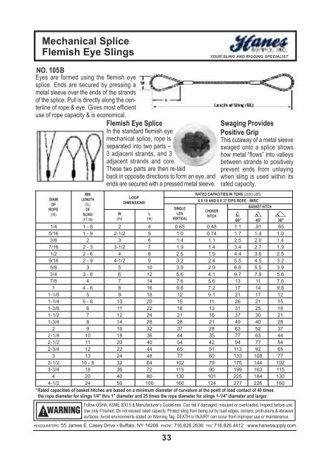 twin-path® slings in action - Hanes Supply, Inc