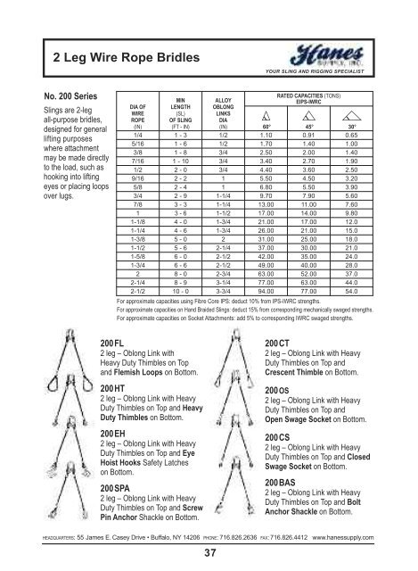 twin-path® slings in action - Hanes Supply, Inc