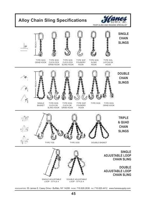 twin-path® slings in action - Hanes Supply, Inc