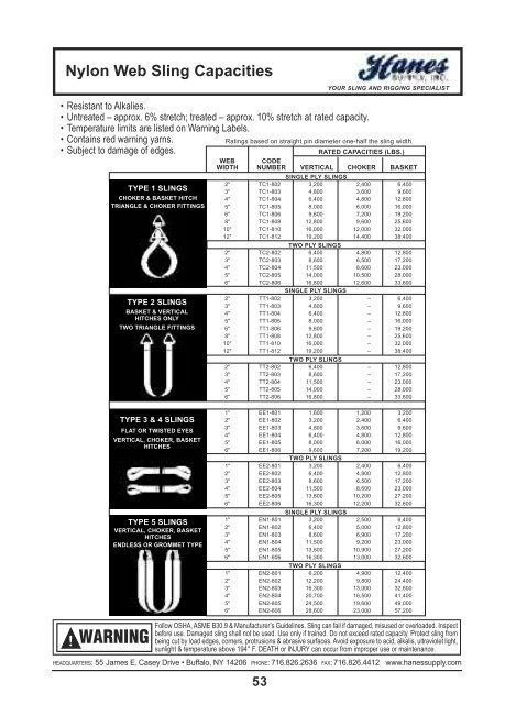 twin-path® slings in action - Hanes Supply, Inc