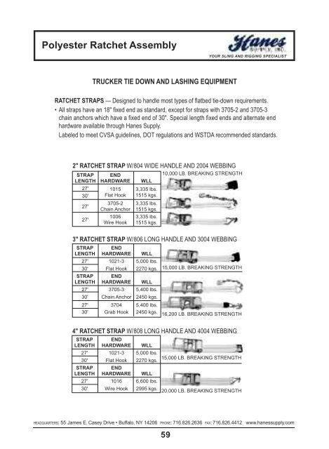 twin-path® slings in action - Hanes Supply, Inc