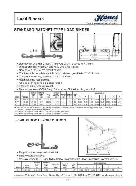 twin-path® slings in action - Hanes Supply, Inc