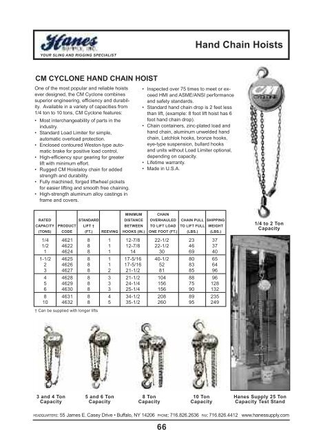 twin-path® slings in action - Hanes Supply, Inc