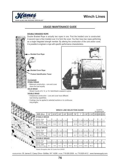 twin-path® slings in action - Hanes Supply, Inc