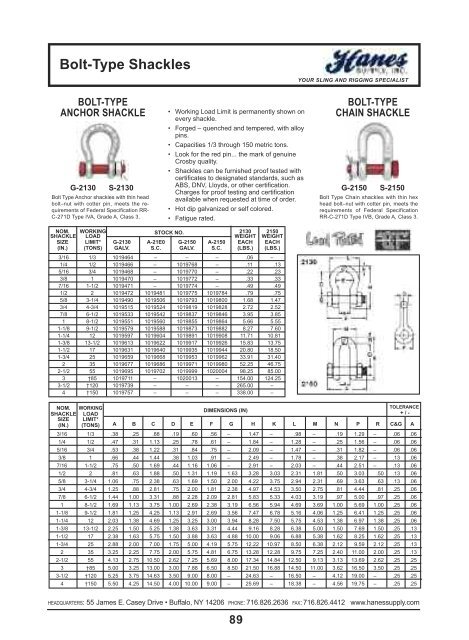 twin-path® slings in action - Hanes Supply, Inc