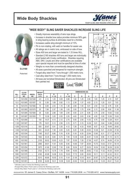 twin-path® slings in action - Hanes Supply, Inc