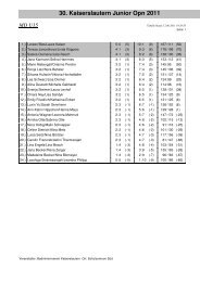 30. Kaiserslautern Junior Opn 2011 MD U15