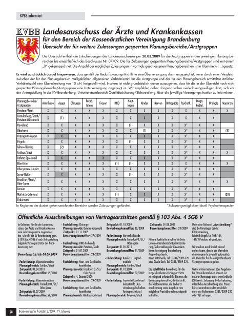 Brandenburgisches Ärzteblatt 05/2009 - Landesärztekammer ...