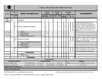 TABLA DE RETENCIÓN DOCUMENTAL - Sena