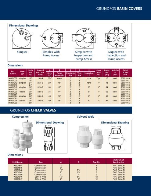 Sump, Sewage, Effluent Brochure - Boston Heating Supply