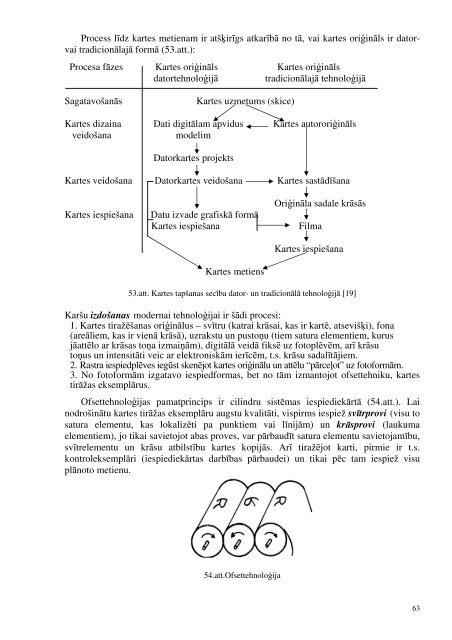 "KartogrÄfija" (.pdf) - BÅ«vniecÄ«bas fakultÄte