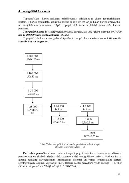 "KartogrÄfija" (.pdf) - BÅ«vniecÄ«bas fakultÄte