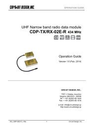 CDP-TX/RX-02E-R 434 MHz - Circuit Design, Inc.