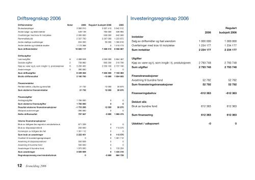 Ãrsmelding 2006 - Bergen og Omland FriluftsrÃ¥d