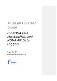 MultiLab PC User Guide - Fourier Education
