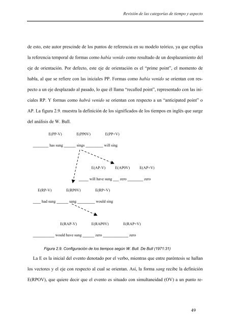 la generaciÃ³n de tiempo y aspecto en inglÃ©s y espaÃ±ol