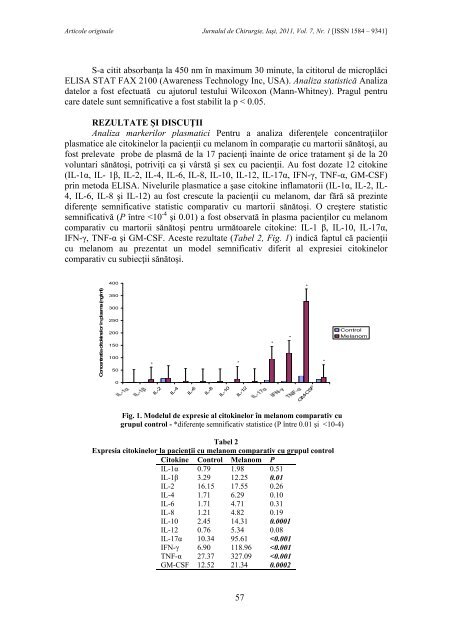 PDF (13 MB) - Jurnalul de Chirurgie